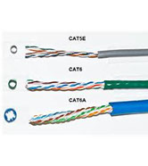 CAT5 cable Ramsbury