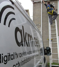 cctv installation Ramsbury