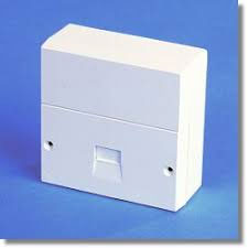telephone socket Ramsbury